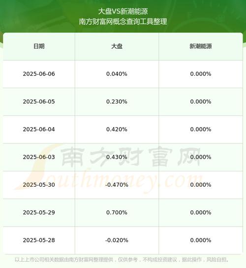 600777下周預(yù)測，600777明天預(yù)測